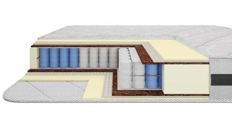 Матрас Ариана (без 3D сетки TFK 512) - производитель Armos