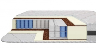 Матрас Адель (без 3D сетки TFK 512) на дачу
