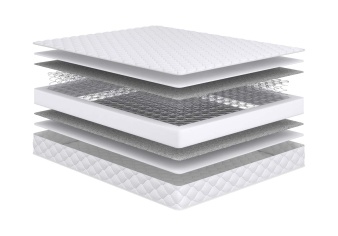 Матрас Classic Middle