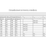 Схема сборки Тумба-витрина Имаго СТ-2 BMS