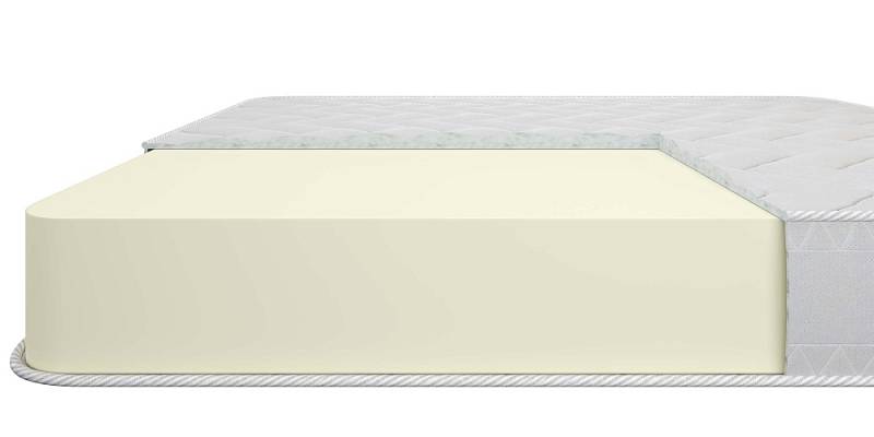 Матрас Ривьера Мусс 200 (тик-жаккард)