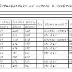 Чертеж Кухонный стол Глория 601 BMS