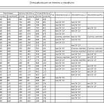 Чертеж Компьютерный стол-трансформер Мартина 4 BMS