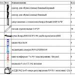 Чертеж Обувница Майя 5.10 BMS